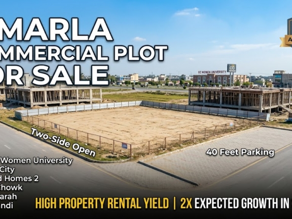 citi housing sialkot commercial plot for sale 4 marla on ground prime location